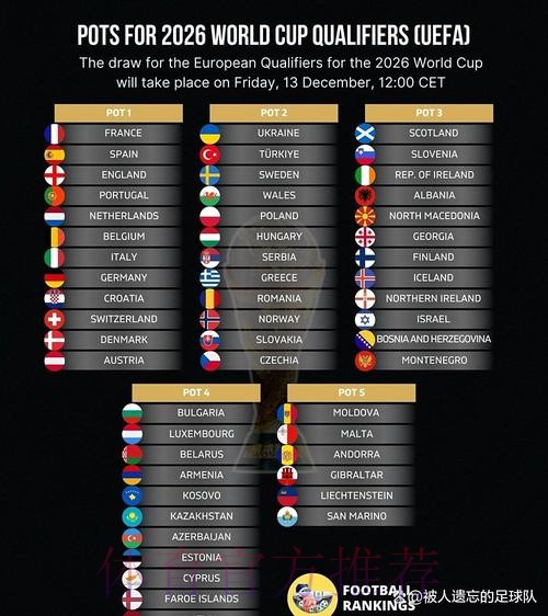 2026世界杯积分榜实时