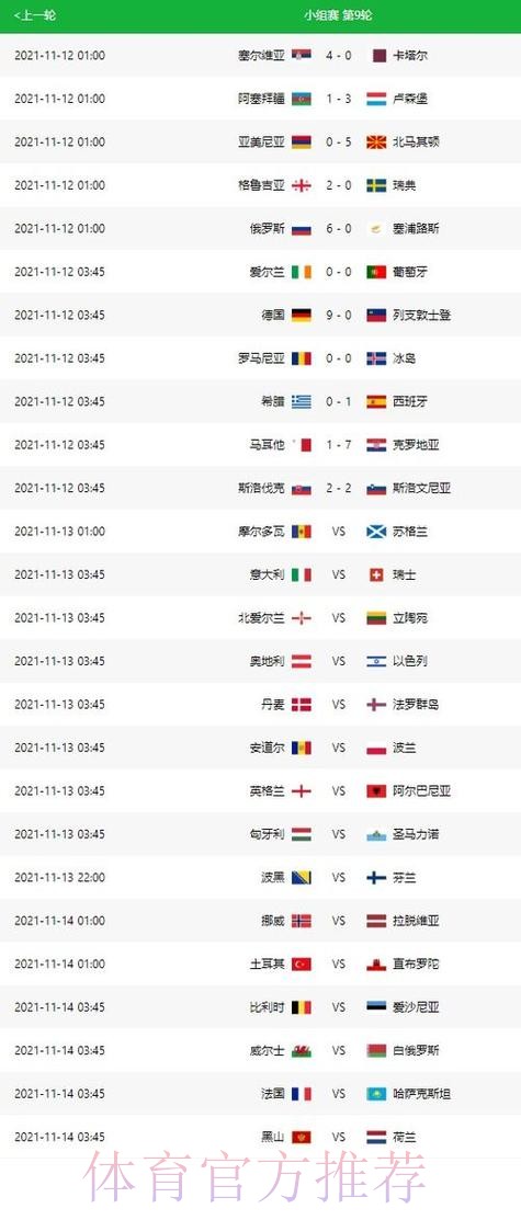 世界杯实时比分怎么查