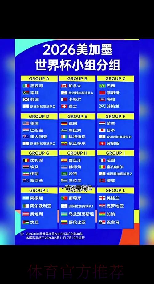 2026世界杯比赛时间更新 2026世界杯比赛时间更新