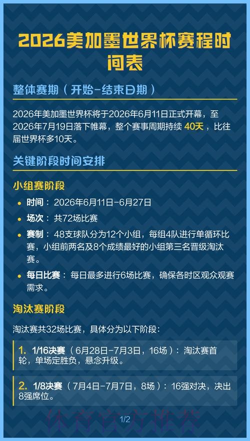2026世界杯美加墨时间 2026世界杯美加墨时间